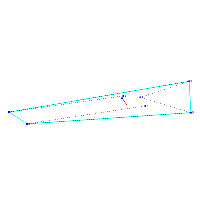 Flugauswertung
